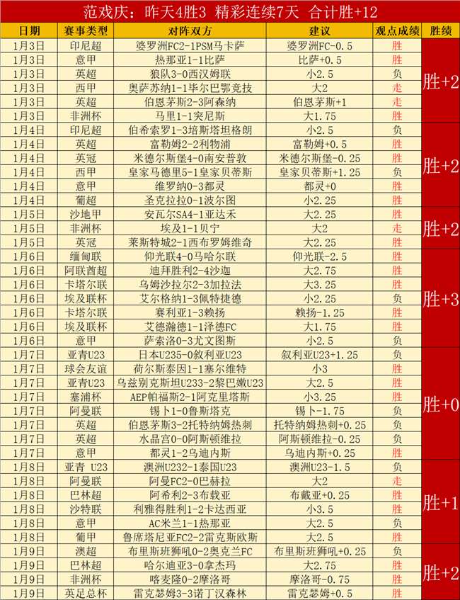 巴西媒体独,家披露,岁传奇奥斯,开云体育,KaiYun,Sports,开云体育官网,开云体育官网,开云体育下载,开云体育APP