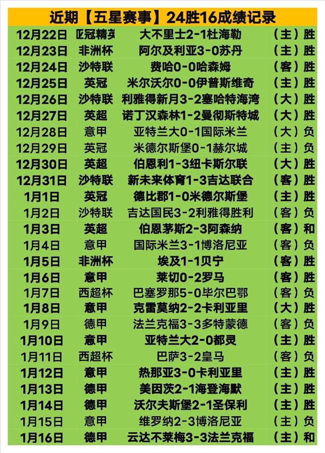 上海男篮季,后赛败北,闫宇峰强调,开云体育,KaiYun,Sports,开云体育官网,开云体育官网,开云体育下载,开云体育APP