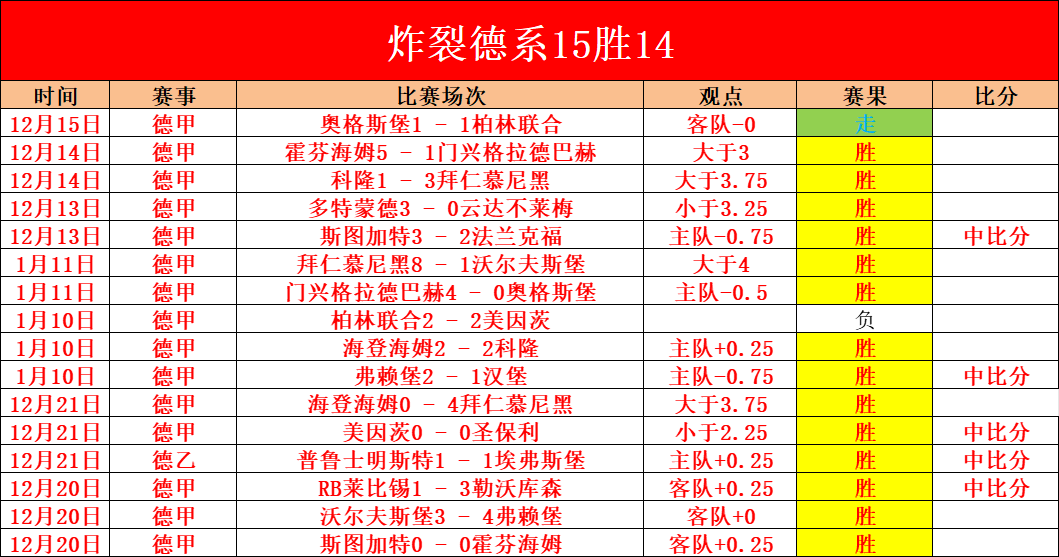 英超低谷逆,袭记,纽卡斯尔客,开云体育,KaiYun,Sports,开云体育官网,开云体育官网,开云体育下载,开云体育APP