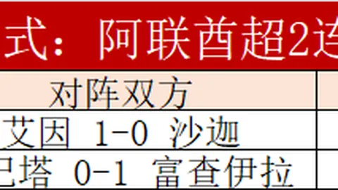 欧联杯16强对决揭晓！