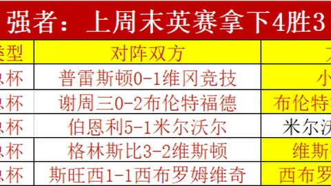 王楚钦孙颖莎混双双冠荣耀！独家揭秘：王楚钦巅峰状态，孙颖莎女单备战幕后花絮